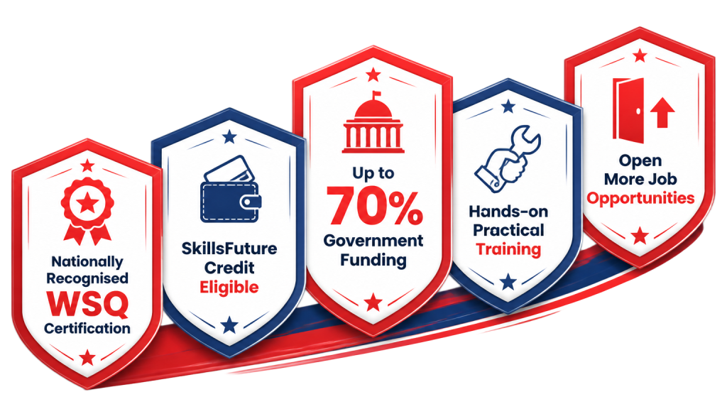 Badge showing SkillsFuture Credit eligibility and up to 70% government funding for the constructive counselling course